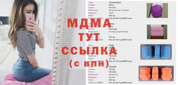 МДПВ Абдулино